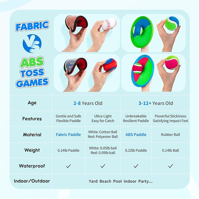 Playzap Toss and Catch Ball Set - Ultra Soft & Safe Toddler Baseball Gloves Designed for Pain-Free - Kids Games Toys Indoor Outdoor - Great for Yard Beach Pool - Gift for Boys Girls 2-4 5-7 8-10 Years