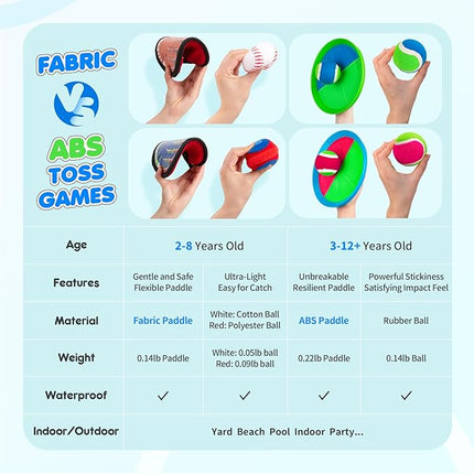 PlayZap Toss and Catch Ball Set Upgraded - Toddler Toys Kids Games for Whole Family - Water-Resistant Great for Beach Pool Yard Games - Classic Gift for 3 4 5 6 7 8 9 10 11 12+ Years Old Boys Girls