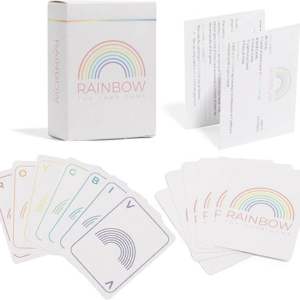 Amazingly Fun and Easy to Learn Card Game 2-6 Players