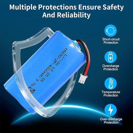 18650 Rechargeable Battery, 3.7V 4000mAh Li-ion Battery XH-2 Pin Plug with USB Charger Cable for Solar Light, DIY Battery Pack, Electric Toys, Remote Control Cars, Bluetooth Speakers