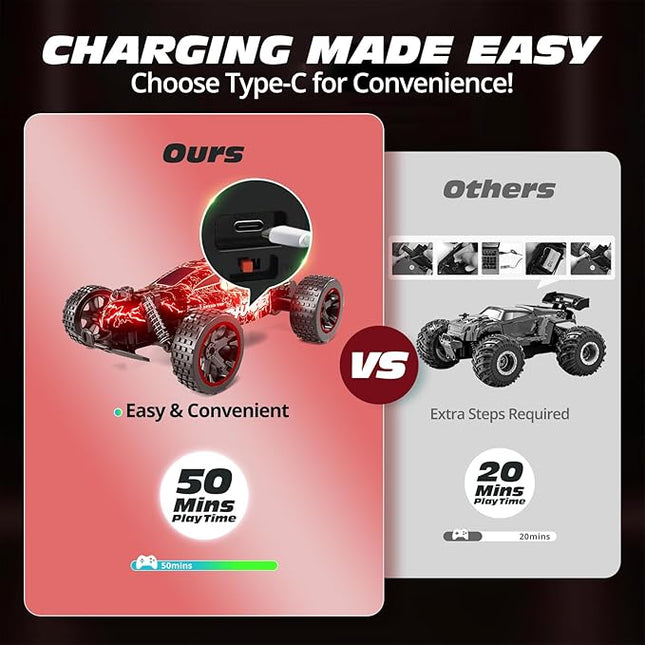 Tecnock RC Cars for Kids, 1:18 Scale 2WD RC Car with LED Lights, 2.4GHz Remote Control Car with USB-C Easy Charging & 50 Mins Playtime, Toys Gifts for Boys & Girls Ages 8-12