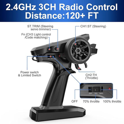 HYPER GO H16BM 1/16 RTR Brushless High Speed Electric 4X4 Off-Road Fast RC Car, Max 42mph, RC Truck, Remote Control, 2 Lipo Batteries for Adult, Compatible with 3S Lipo