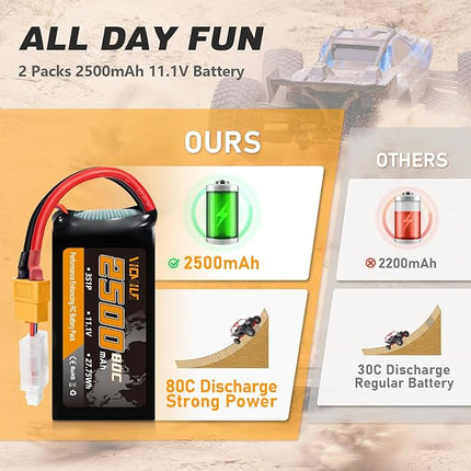 3S Lipo Battery 2500mAh 11.1V 80C High Discharge Rate Shorty Pack RC Batteries with XT60 Plug Fit for RC Airplane FPV Quadcopter Helicopter Drone and Racing RC Hobby Models 2500 High Capacity