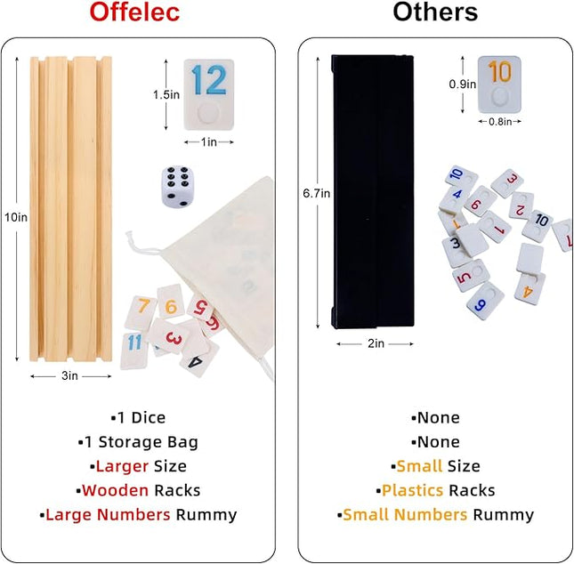 Offelec Upgraded Rummy Cube Game with 106 Large Number Rummy Tiles Set, 4 Wooden Racks & Dice - Family Board Games for Adults & Kids, Travel Size Rummy Games for 2-4 Players, Funny Night Game ﻿