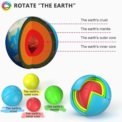 Vdealen Fidget Brain Teaser Toy for Kids, 3D PuzzlesToys Bundle of 3x3 Speed Cube, Maze Box, Rainbow Puzzle Ball, Wisdom Ball, Fidget Snake Cube, Infinity Cube IQ Games for Toddlers Kids Adults