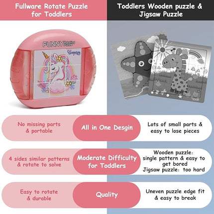 Rotating Puzzle for Kids 3 4 5 6 7 8 Year Old, 4 Puzzles in 1, Toddlers Travel, Car, Airplane, Road Trip Activities, Fine Motor Skills, Fidget, Gift for Boys & Girls Ages 3+ (Alicorn)