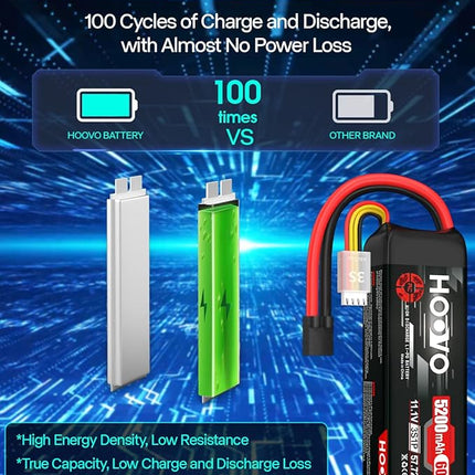 HOOVO 3S LiPo Battery 11.1V 5200mAh 60C TR Plug Softcase RC Battery for RC Car RC Truck Airplane Helicopter Boat Racing RC Hobby