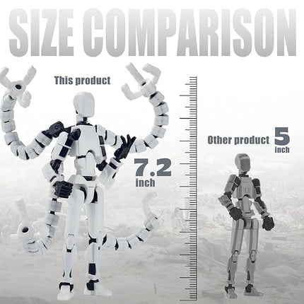 Assembly Completed 7.2in T13 Action Figure 3D Printed Multi-Jointed Movable T 13 Nova 13 Robot 13 Action Figure Desktop Decorations for Game Lovers (Gray2)