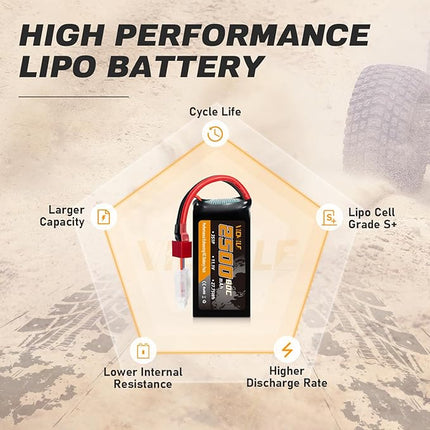 3S Lipo Battery 2500mAh 11.1V 80C High Discharge Rate Shorty Pack RC Batteries with Dean-Style T Fit for RC Airplane FPV Quadcopter Helicopter Drone and Racing RC Hobby Models High Capacity