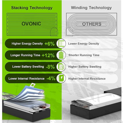 OVONIC 3S LiPo Battery 11.1V 5000mAh 120C with XT60 and TRA Plug Perfect Match RC Car RC Truck Airplane Helicopter Boat Car Racing RC Hobby [6.18''D x 1.81" W x 1.03" H](2 Packs in 1 Package)