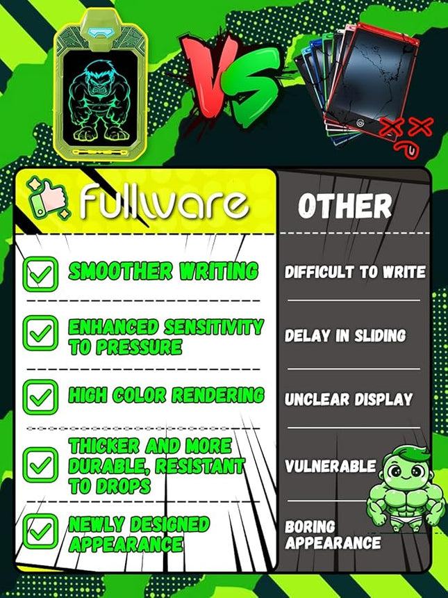 LCD Writing Tablet for Kids 10 Inch Green Giant Power Hero for Toddler 3 4 5 6 - Paint, Doodle Board, Drawing Pad - Travel Toys, Road Trip Car Activities, Birthday Christmas Gift Boys & Man