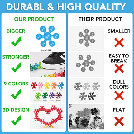 NEOACT 200PCS Building Blocks Kids Educational Building Toys Interlocking Plastic Connect Block Manipulatives for Preschool Kids Aged 3+, Creativity Kid Toy Classroom Kindergarten Toys