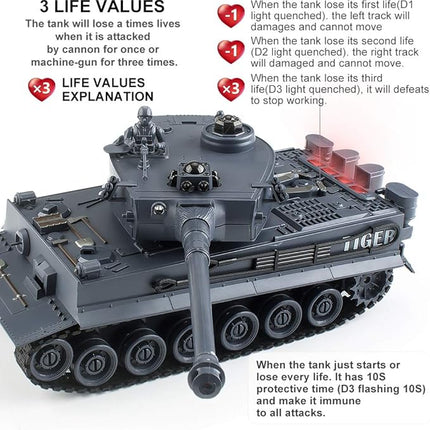 Rc Tanks,1:28 WW2 German Tiger Army Tank Toys for Boys,9 Channels Remote Control Vehicles with Sound and Light,RC Military Toys for Kids Boys Girls(Gray)