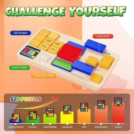 HOMESTEC Super Slide Puzzle, Hand Held Travel Games for Kids, Brain Teaser Toys Road Trip Activities for Boys Girls Adults, Birthday Easter Basket Stuffers