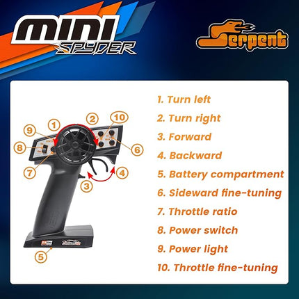 Serpent 1:24 Mini RC Car with Gyro, 1/24 Scale 2.4GHz Off-Road RC Car, All Terrain Off-Road Buggy RTR, High Performance with 2 Battery 1 USB Data Cable