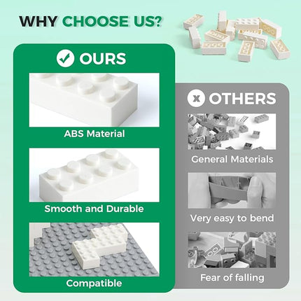 500 Piece Classic Building Bricks and 1 Gray Baseplate, 2x4 Bricks Bulk Creative Building Toys, Blocks Bulk for Kids Ages 6+, White(Samll Bricks, 1.25x0.62x0.47 in)