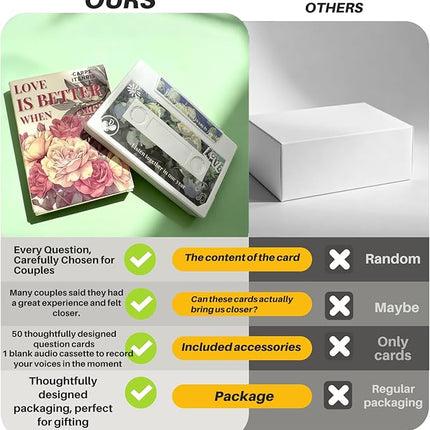 Card Games,Couples Games for Adults,Birthday Gifts for Women,Anniversaries Gifts for Women,Couple Gifts,Valentines Day Gifts for Her,Him,Relationship Card Game