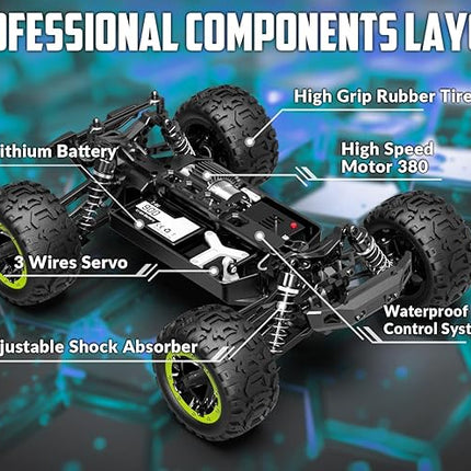 RACENT RC Truck 1:16 4x4 All Terrain RC Car 40KPH High Speed Remote Control Cars for Adults