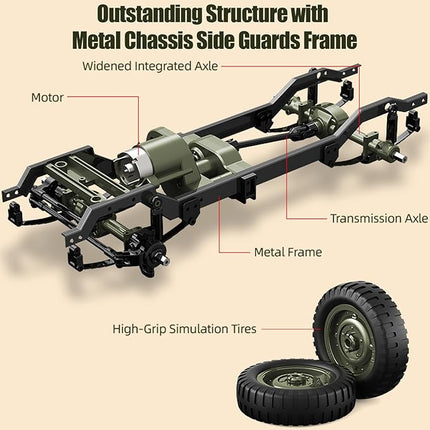 RC Jeep 1/10 Scale Willys Hobby RC Car Off-Road Military Crawler, 2.4Ghz Military Truck 4WD RC Crawler with Light, Tarpaulin, Metal Shaft, 4x4 Off Road Vehicle RTR Jeep Car, 2 Batteries