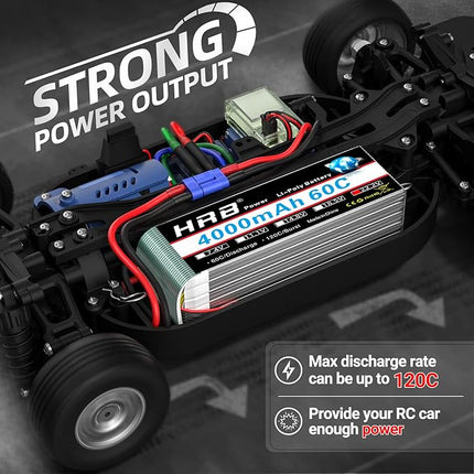HRB 2pcs 6S Lipo Battery EC5 22.2V 4000mAh 60C RC Lipo Battery Compatible with RC Quadcopter Helicopter Car Truck Boat Hobby