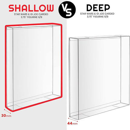 EVORETRO Action Figure Protective Display Case for 3.75 inches Star Wars, Marvel Legends & GI Joe Carded Toy Figurine - 10 Pack - Clear Thick PET Plastic Case Protector - Shallow, 30MM