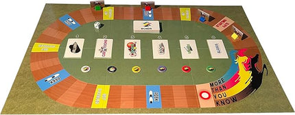 More Than You Know – A Party Trivia Game with an Expansion App Providing Abundant Additional Categories and Questions