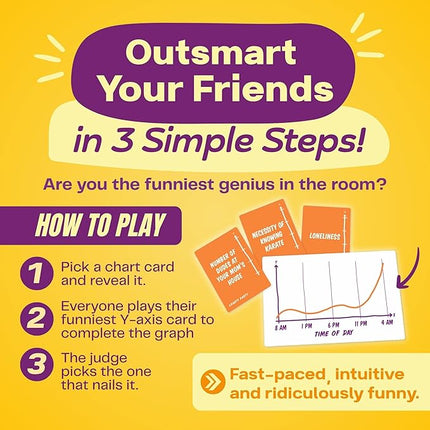 Charty Party – Funny Adult Party Game with Absurd Charts for Ages 17+, Perfect for Clever Friends and Game Nights, Try to Guess What’s The Chart About