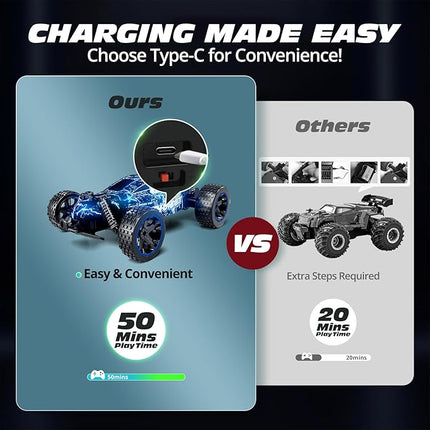 Tecnock RC Cars for Kids, 1:18 Scale 2WD RC Car with LED Lights, 2.4GHz Remote Control Car with USB-C Easy Charging & 50 Mins Playtime, Toys Gifts for Boys & Girls Ages 8-12