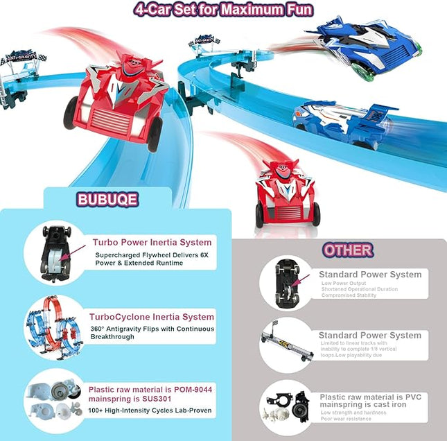 Toy Car Racer Track Set with 4 Pull-Back Cars, 360° Loops, Cross Overpass & Curves, High-Speed Racing Game Track for Boys Kids Birthday Gift Ages 6-12