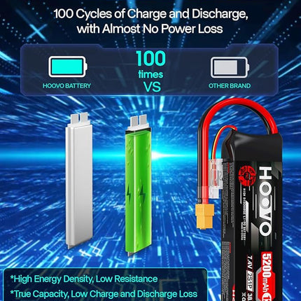 HOOVO 2S Lipo Battery, 7.4V 5200mAh 120C RC Battery Pack,Softcase with XT60 Plug for RC Car Truck Buggy Crawler Airplane Boat RC Vehicle,2Packs