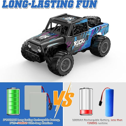 Monster Truck Toys for Boys 4-12 - 1/16 Scale Waterproof Amphibious 4WD RC Car w/ 2 Batteries (50 Min),Q191 Remote Control Car - All-Terrain Indoor/Outdoor, Pool, Grass, Blue