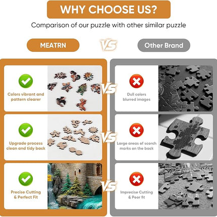 Castle 200 Pieces Wooden Puzzles for Adults - Majestic Autumn Castle Landscape Jigsaw Puzzles, Premium Stress Relief Brain Teaser & Premium Decorative Gift, 11.2x11.2 in