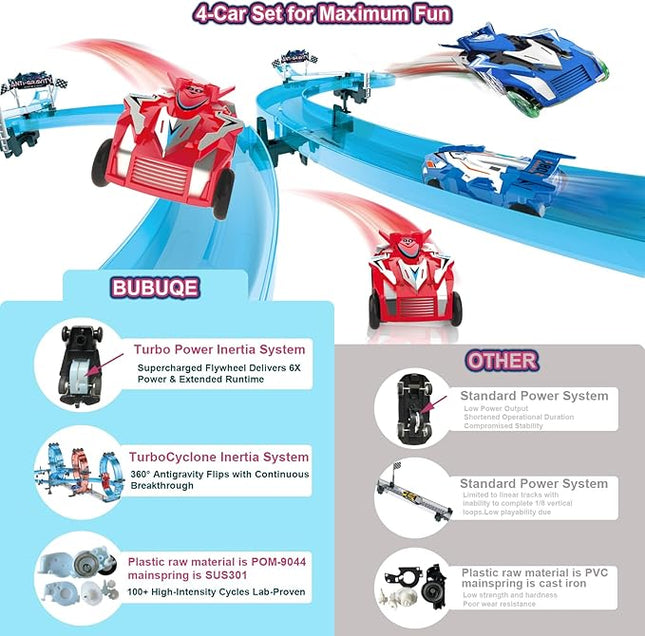 Toy Car Track Set Race with 4 Super Pull-Back Racing Cars, 360°Loops, Turns and Crossover High-Speed Racing Game Circular Overpass Track Gifts Birthday Toys for Boys Kids Age 6 7 8-12