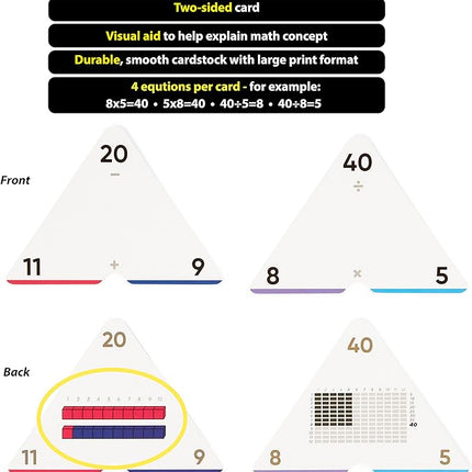 Think Tank Scholar Triangle Math 752 Equations, All Facts 0-12 Box Set Addition, Subtraction, Multiplication, Division Flash Cards: Kindergarten, 1ST, 2ND, 3RD, 4TH, 5TH, 6TH Grade - Has Three Corners
