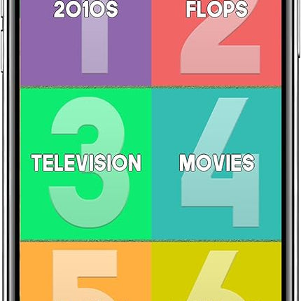 More Than You Know – A Party Trivia Game with an Expansion App Providing Abundant Additional Categories and Questions