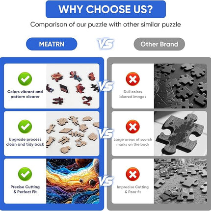 Wooden Jigsaw Puzzles 500 Pieces - Unique Solar System Planets Puzzle, Stress Relief Game for Adults, Creative Gift for Science Lovers and Kids, 16.5x16.5 in