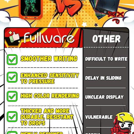 LCD Writing Tablet for Kids 10 Inch Mech Iron Hero for Toddler 3 4 5 6 7 8 - Paint, Doodle Board, Drawing Pad - Travel Toys, Road Trip Car Activities, Birthday Christmas Gift Boys & Man