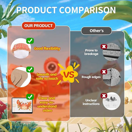 3D Paper Puzzle Model Kit for Adults & Kids Ages 8+,STEM Educational DIY Assembly Toy,Eco-Friendly Craft Gift for Home Decoration, Birthday Children's Day Gifts(Crab)