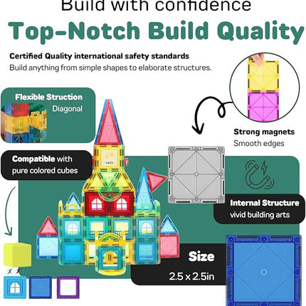 103 PCS Magnetic Tiles for Kids – STEM & Montessori Magnetic Building Blocks for Boys and Girls Ages 3 and Up - Durable & Safe Magnetic Toys Gift Set