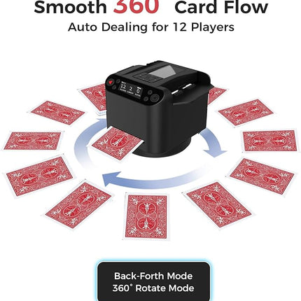 2-in-1 Automatic Card Shuffler and Dealer, 360/180 Card-Flow Modes, Supports 2 Decks, 12 Players, with 4 Wireless Draw Remotes, for UNO, Poker, Phase 10 (Black)