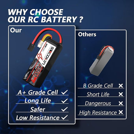 4S Lipo Battery 14.8V 6500mAh 100C Lipo Batterie with TR Connector Plug Soft Case for RC Car X-Maxx RC Boat RC Racing Truck Helicopter Airplane