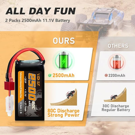 3S Lipo Battery 2500mAh 11.1V 80C High Discharge Rate Shorty Pack RC Batteries with Dean-Style T Fit for RC Airplane FPV Quadcopter Helicopter Drone and Racing RC Hobby Models High Capacity