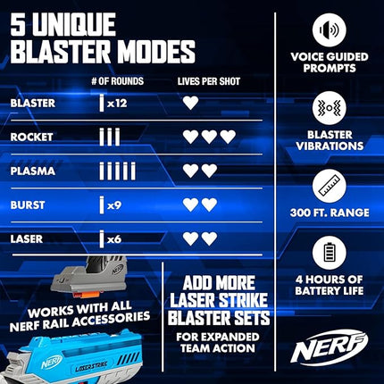 Nerf Laser Strike 2 Player Laser Tag Game Pack Complete with 2 300ft Range Blasters - Indoor or Outdoor Play Arcade Games