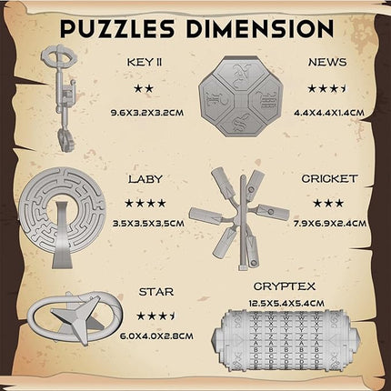 Da Vinci Code Mini Cryptex Metal Puzzle Box Set - 6PCS 3D Brain Teasers, IQ Challenge for Adults Teens, Gift for Christmas Birthday Valentine's Day, Anniversary & Family Party Game