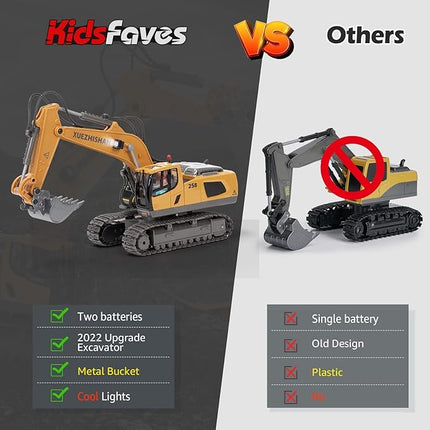 Remote Control Excavator Toys for Boys Turns 680-degree 2 Batteries Metal Shovel Lights/Sounds Construction Toys Birthday Gifts Boy Toys for 3 4 5 6 7 8 Years Old