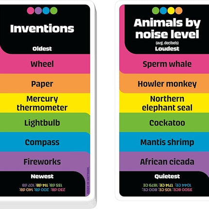 Hasbro Gaming Drop Trivia Game | Electronic Party Game with Voice and Sounds | Ages 13+ | 2 or More Players | 15 Mins. | from Trivial Pursuit | Party Board Games