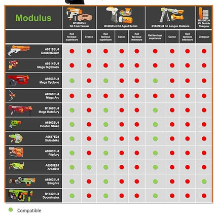 Nerf N-Strike Mega BigShock Blaster