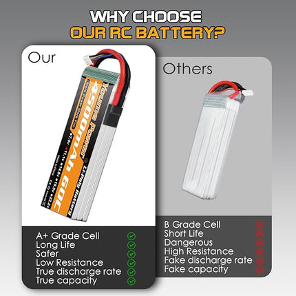 Youme 11.1V Lipo Battery 4500mAh,3S RC Lipo Batteries 60C Tr Plug for 1/10 RC Car/Truck/Truggy,RC Airplane Quadcopter Drone Helicopter Boat Models(2 Packs)