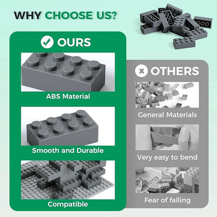 500 Piece Classic Building Bricks and 1 Gray Baseplate, 2x4 Bricks Bulk Creative Building Toys, Blocks Bulk for Kids Ages 6+, Dark Gray(Samll Bricks, 1.25x0.62x0.47 in)