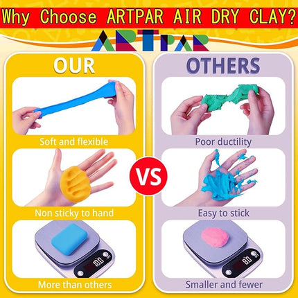 Air Drying Clay Kids 102 Colors, Modeling Magic Clay Kit with Sculpting Tools,Soft and Non-Sticky,Classroom Activities & Art and Crafts Creative Play Gifts for Boys & Girls Age 3-12